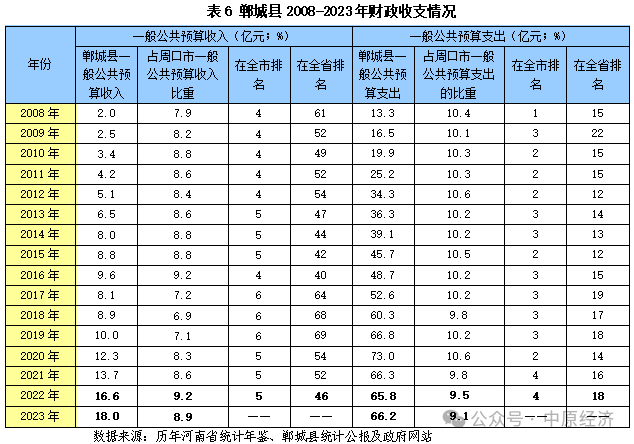 郸城巨鑫生物公司招聘_郸城巨鑫生物_郸城巨鑫生物是生产啥的