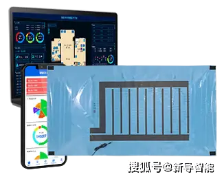 智康护智慧照护系统介绍