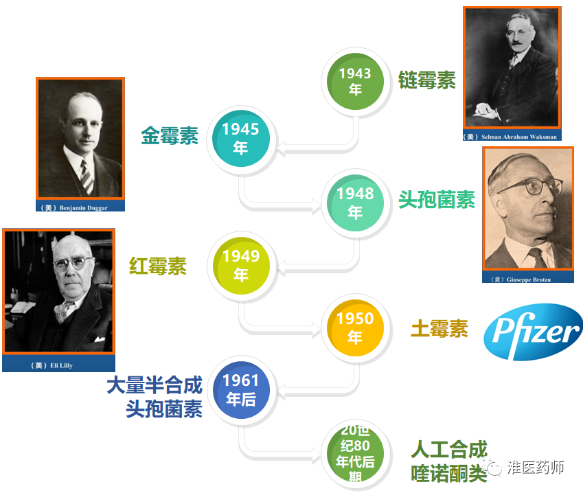 人类也是生物_人类是不是生物_人是生物还是物种