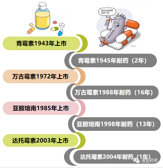 人类是不是生物_人是生物还是物种_人类也是生物