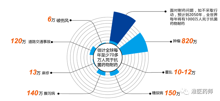 人类也是生物_人类是不是生物_人是生物还是物种