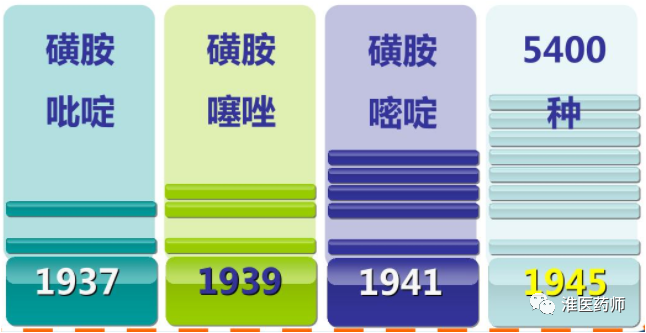 人是生物还是物种_人类也是生物_人类是不是生物