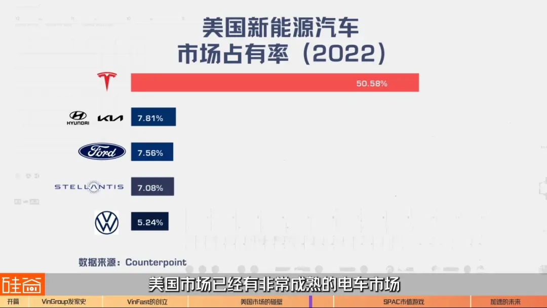 科技企业市值_最新全球科技公司市值排名_全球科技市值最高的公司