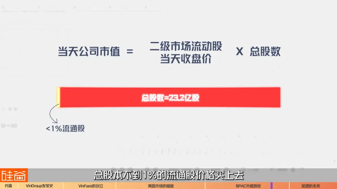 全球科技市值最高的公司_最新全球科技公司市值排名_科技企业市值