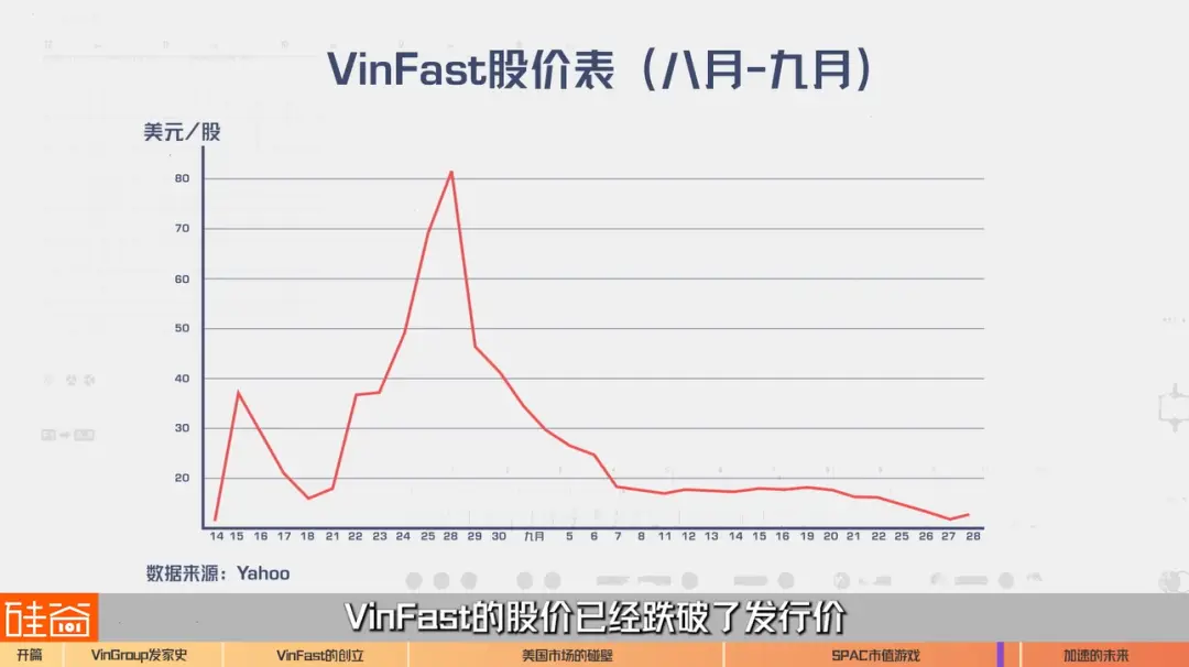 最新全球科技公司市值排名_科技企业市值_全球科技市值最高的公司