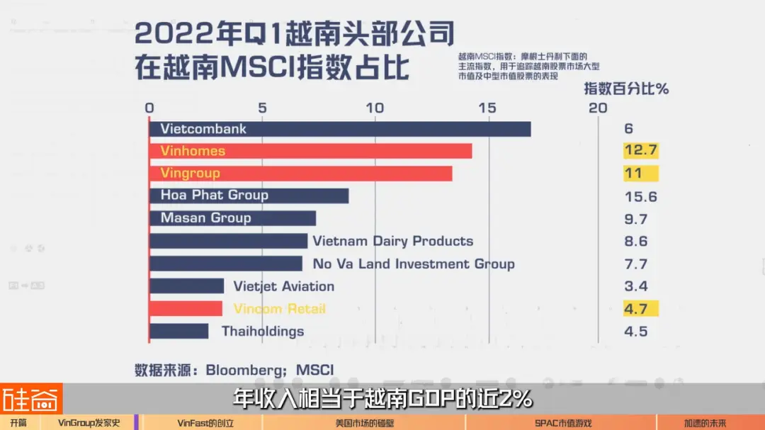 科技企业市值_最新全球科技公司市值排名_全球科技市值最高的公司
