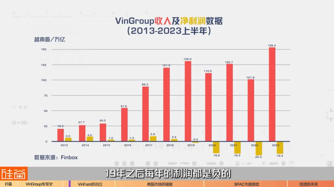 科技企业市值_全球科技市值最高的公司_最新全球科技公司市值排名
