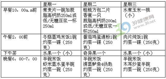 不便肥胖带来生活的危害_肥胖给生活带来的不便_肥胖带来的不便