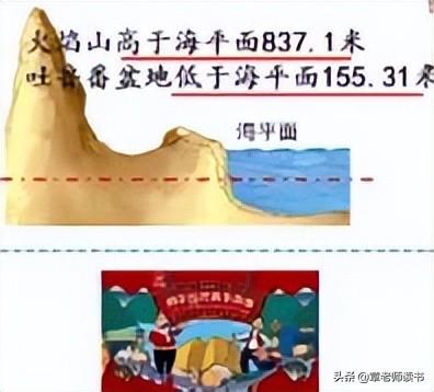 负数在生活中的体现_负数在生活中的应用有哪些例子_生活中的正负数例子15个