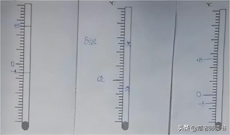 生活中的正负数例子15个_负数在生活中的体现_负数在生活中的应用有哪些例子