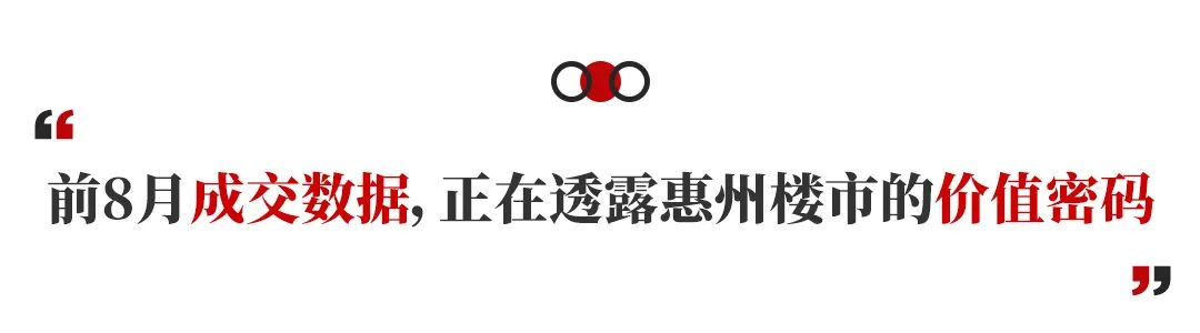 10月惠州买房，除了“好价格”，更要“好生活”。