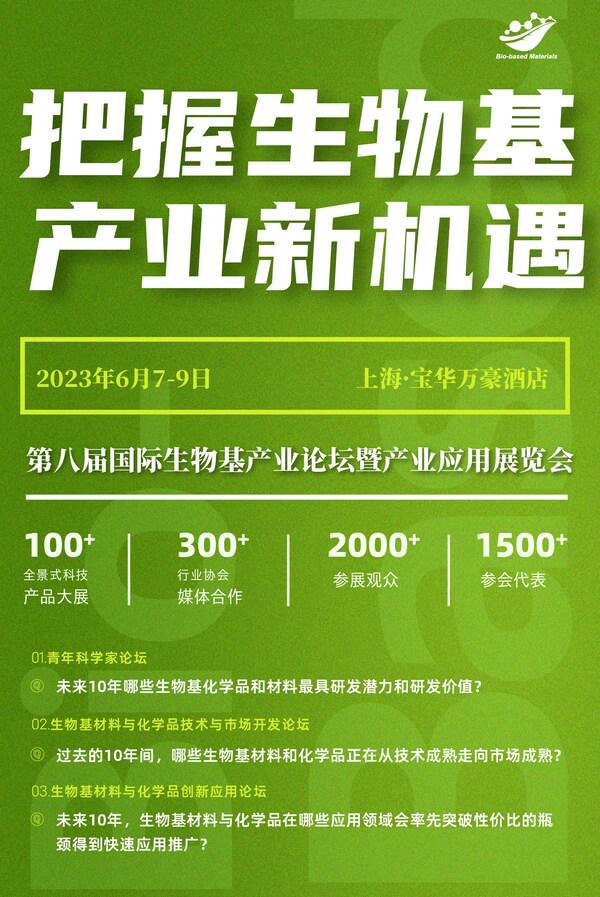 生物基四氢呋喃_呋喃加氢_羟基呋喃