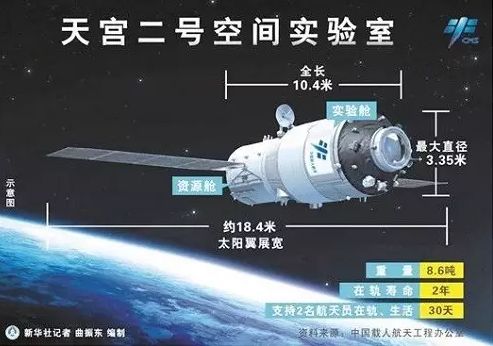 夜观天象的古人曾经有多牛？