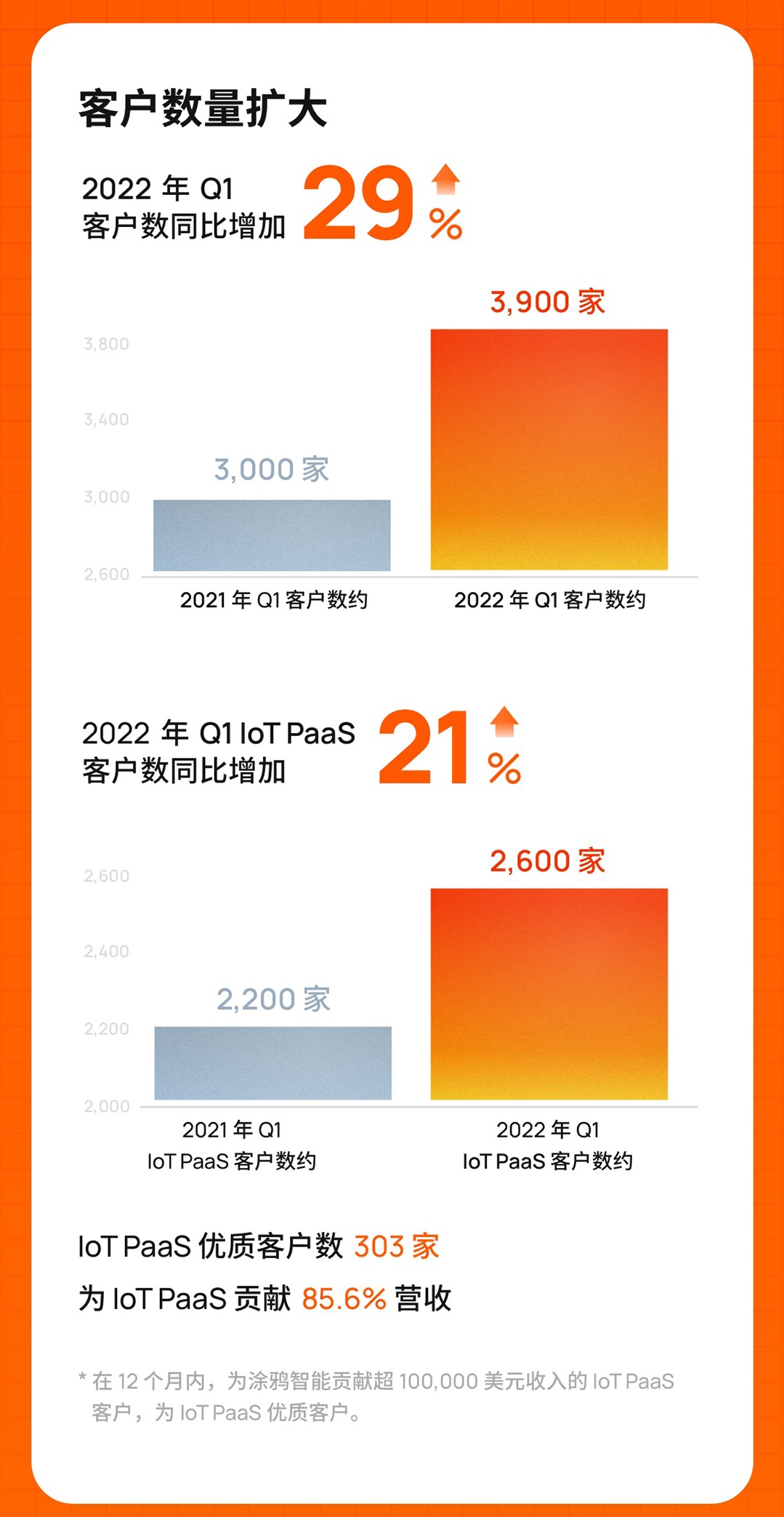 硬科技产业链_硬科技产业_全球硬科技产品