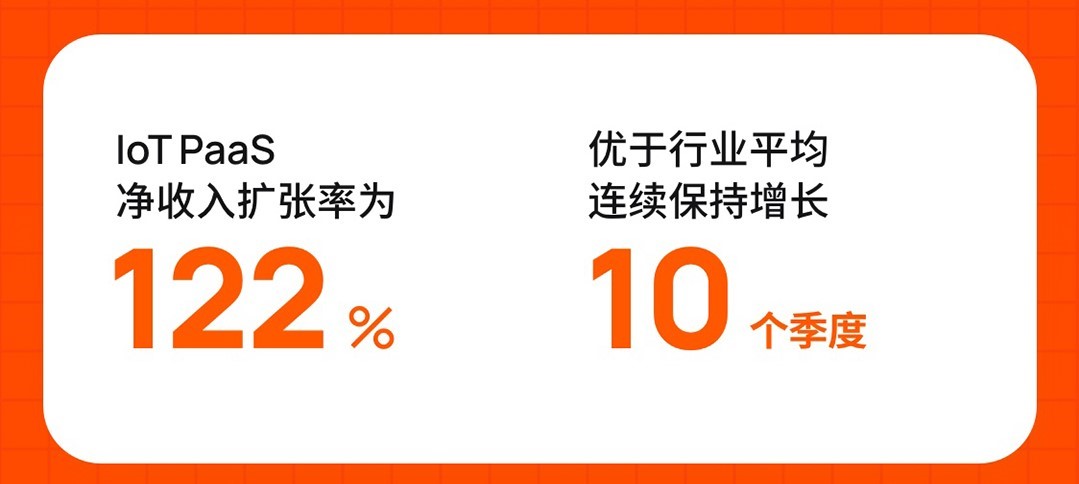全球硬科技产品_硬科技产业链_硬科技产业