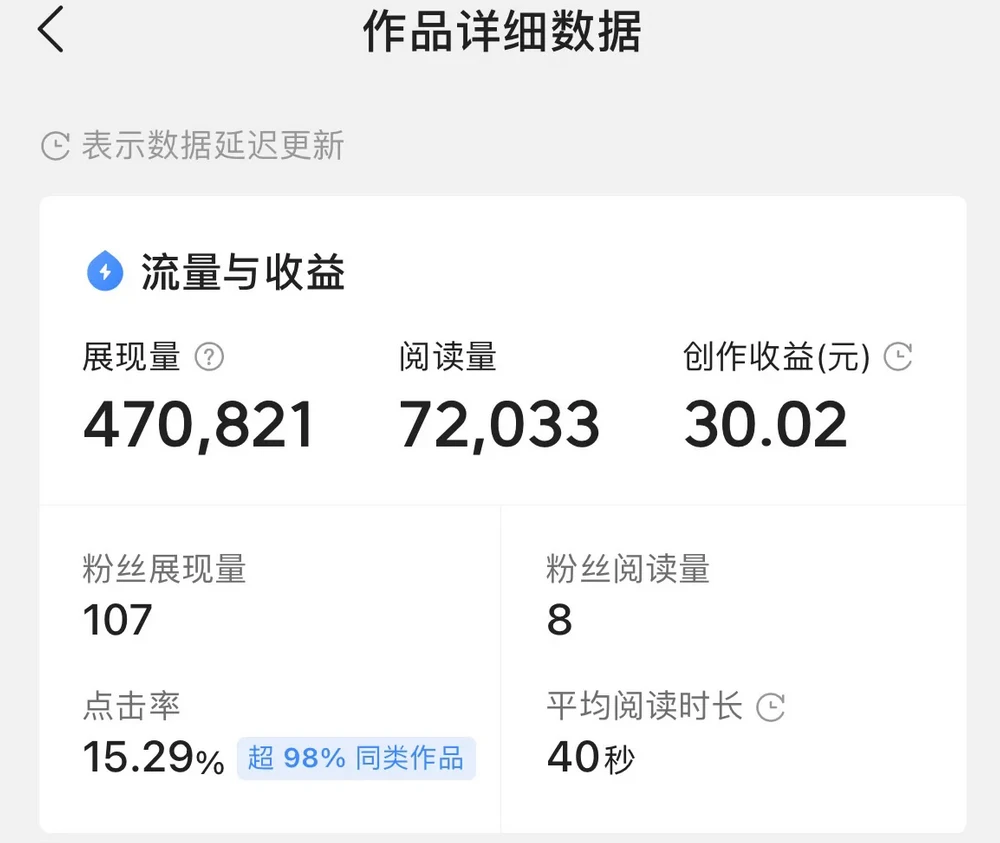宝妈在家做什么可以挣钱呢？分享5个新手小白都可以操作的兼职工作