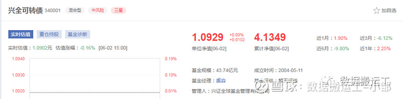 转债基础知识_关于转债交易的要点_可转债相关知识要点