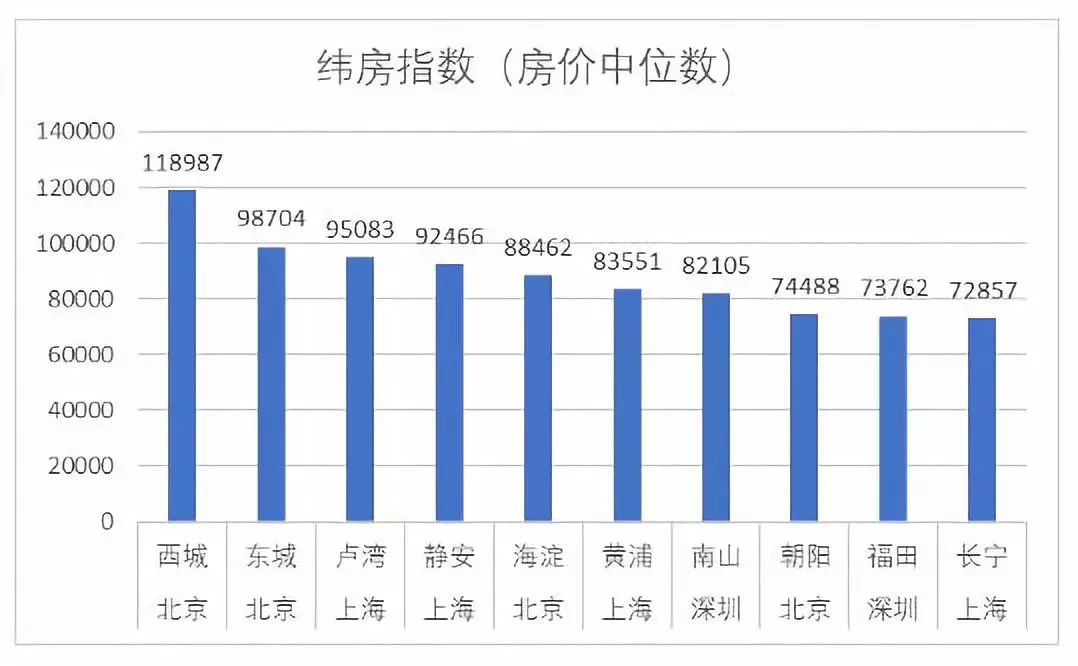 马桶新科技_马桶专利排名_全球最高科技的马桶