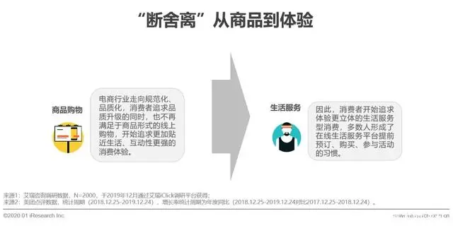 极简主义，本质是一场认知革命