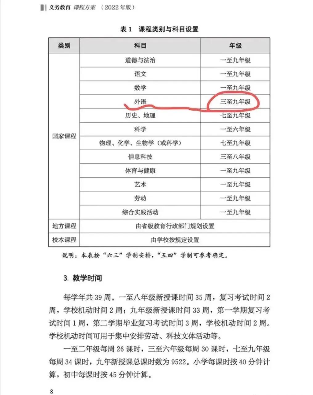 新知识英语_学到新知识的英语_学一些新知识英语