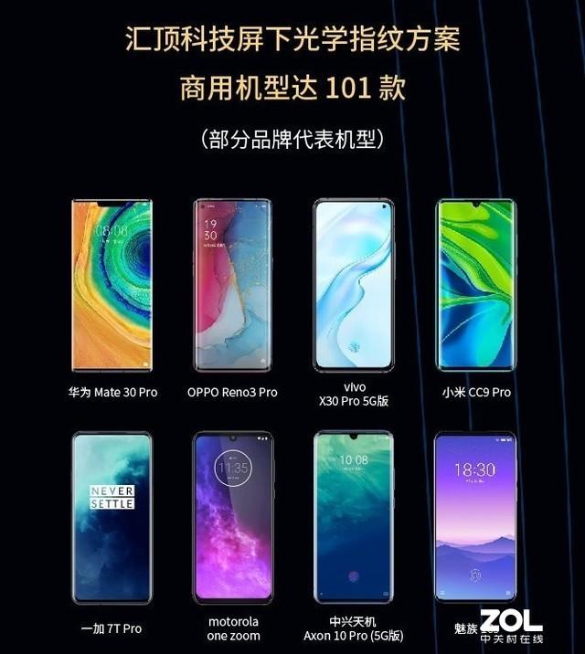 LCD永不为奴！汇顶科技明年实现LCD屏下指纹量产