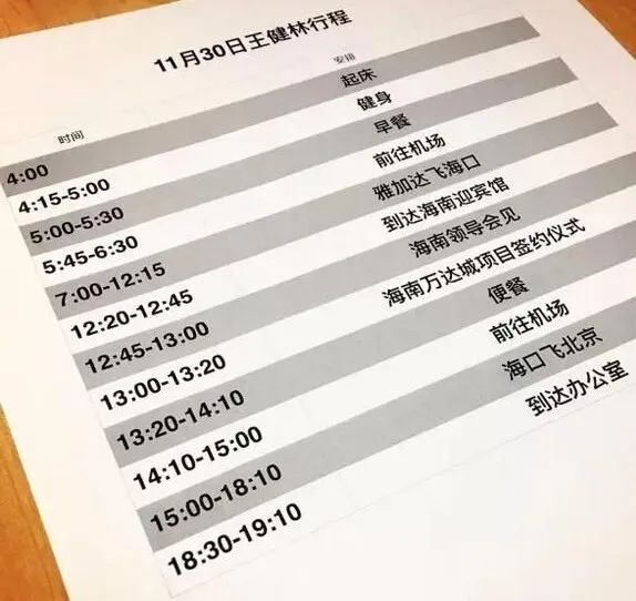 大佬们的作息时间表：自律能给你想要的人生