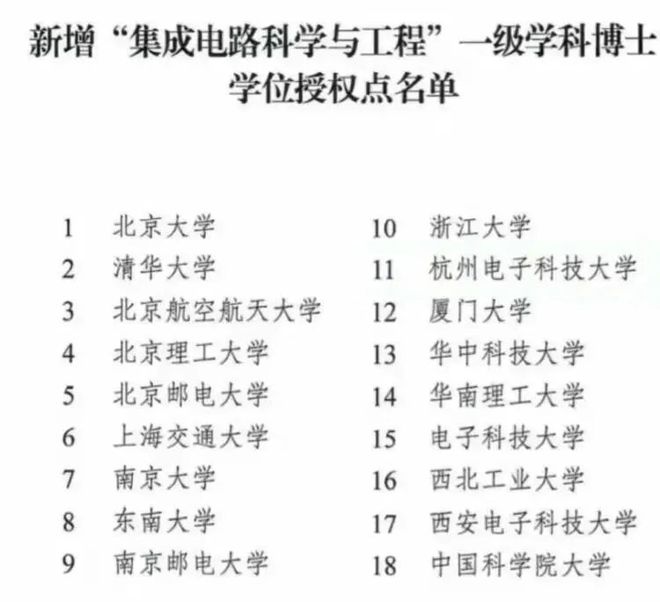 生物工程博士点_生物工程专业博士_生物工程一级学科博士点