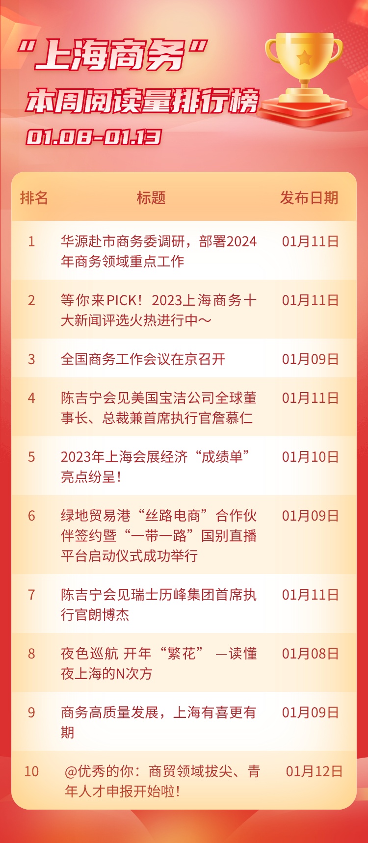 上海市热点新闻_上海热点新闻_2021上海热点新闻
