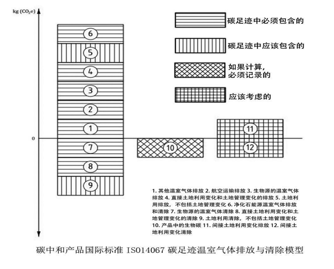 生物炭生产_生物炭生产工艺_生物炭产量