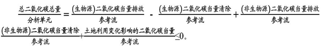 生物炭生产_生物炭产量_生物炭生产工艺