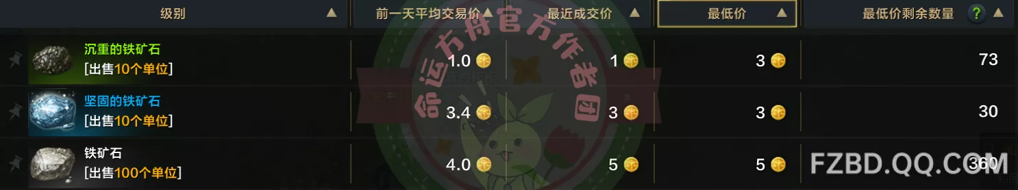 技能生活更美好的手抄报图片_10个生活技能_技能生活更美好演讲稿