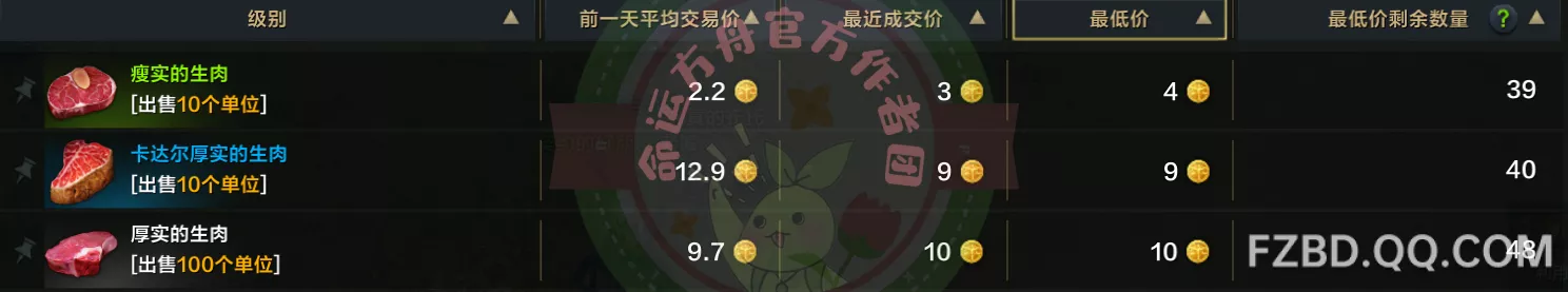 技能生活更美好的手抄报图片_技能生活更美好演讲稿_10个生活技能