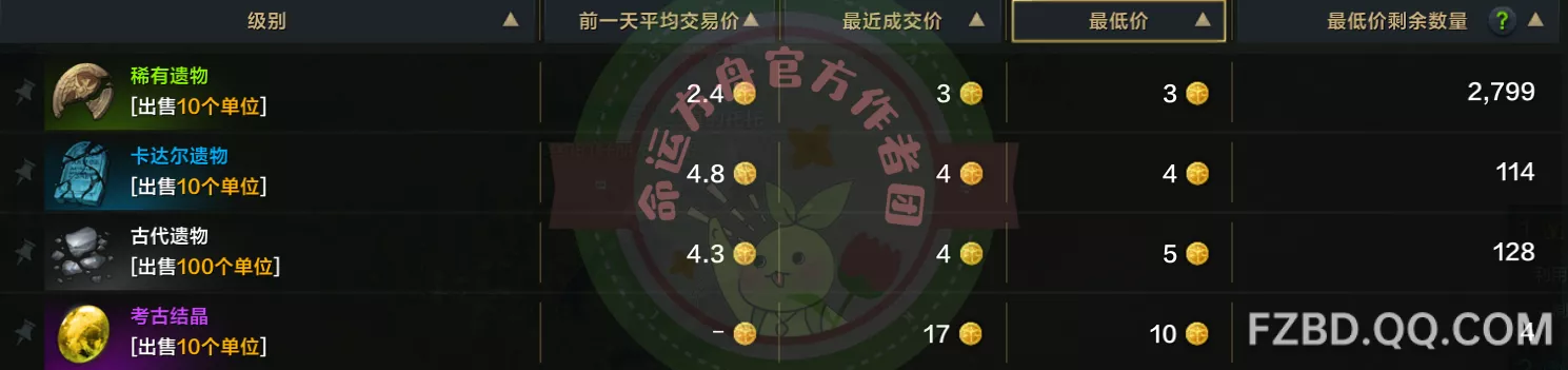 技能生活更美好的手抄报图片_10个生活技能_技能生活更美好演讲稿