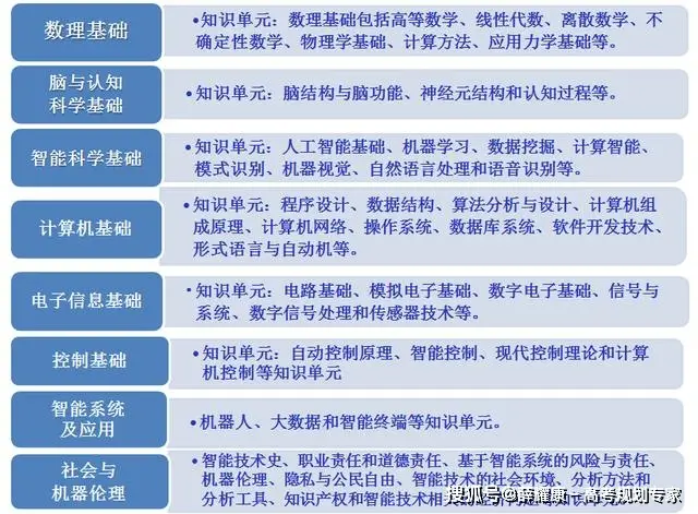 科技全球化例子_科技开发利用全球化_科技全球化的表现有哪些