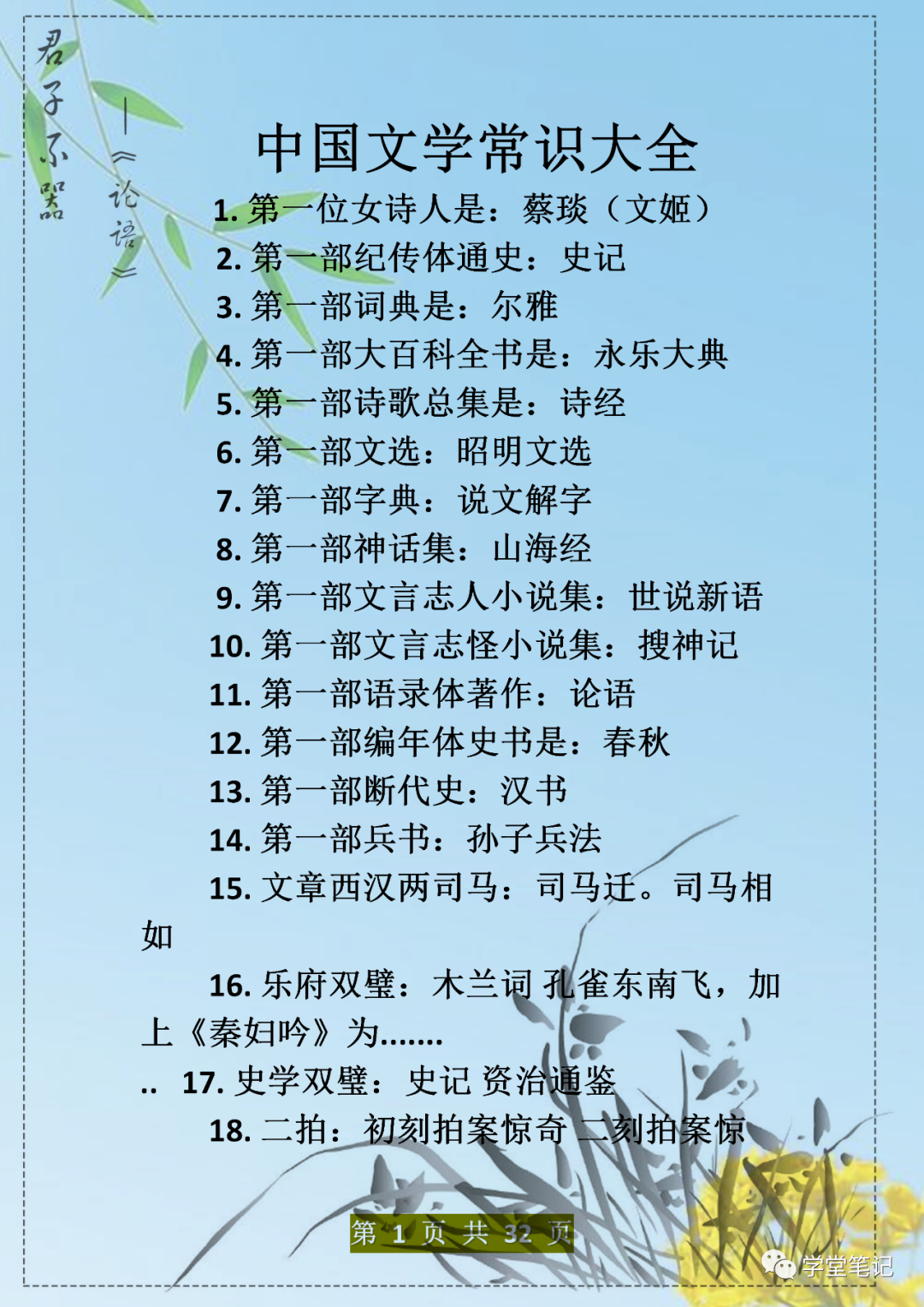 常见文学常识整理_一些常见的文学常识_最全的文学常识汇总