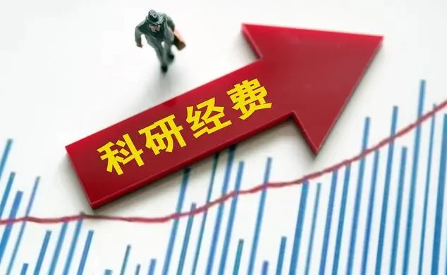 我国研发经费投入强度在世界主要国家中排名第12位