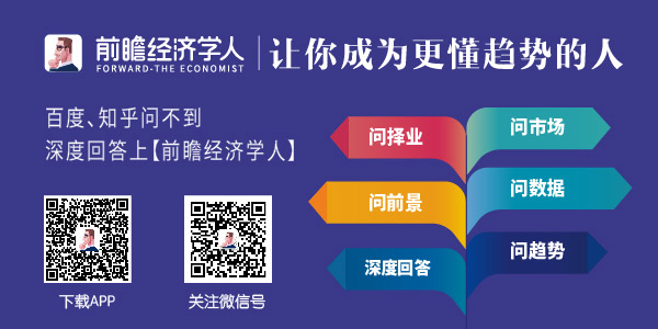2018年全球金融科技250强：947笔交易斩获530亿美元总融资 支付领域占比最大