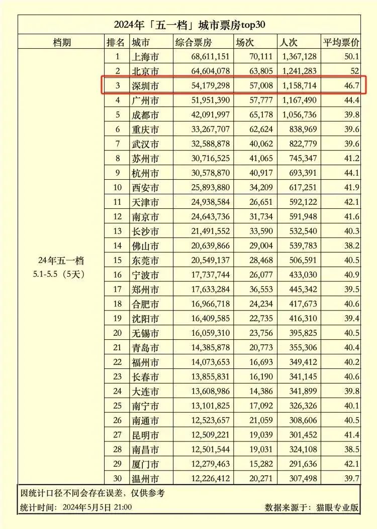 新闻热点当天能看吗_当天热点新闻_热点新闻内容时间