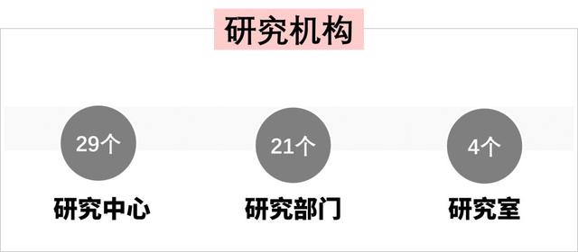 全球科技创新中心百强_全球科技产业创新中心_全球科技创新中心 筑波