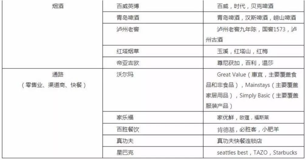 电商的知识有哪些_电商知识有哪些_电商知识有什么