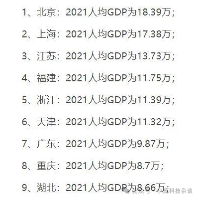 韩国认输：中国科技水平全球第4，已超过韩国，领先0.2年