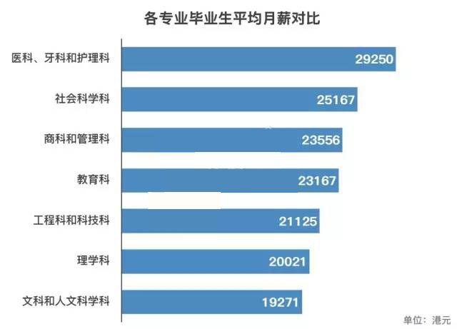 本地生活是什么意思_本地生活是啥_本地人的生活