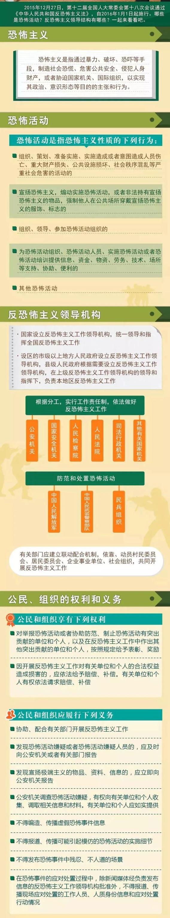 【全民国家安全教育日反恐怖宣传教育】这些反恐知识要知道！