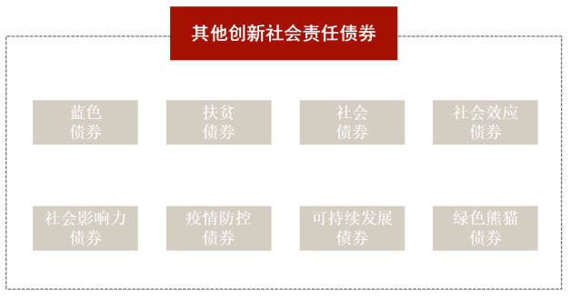 科技金融的现状_全球金融科技现状_科技金融发展趋势