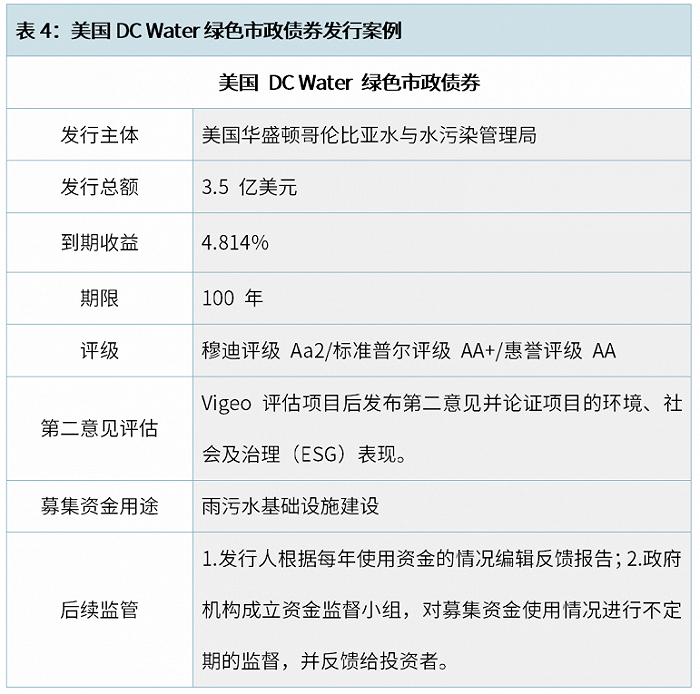 科技金融发展趋势_全球金融科技现状_科技金融的现状