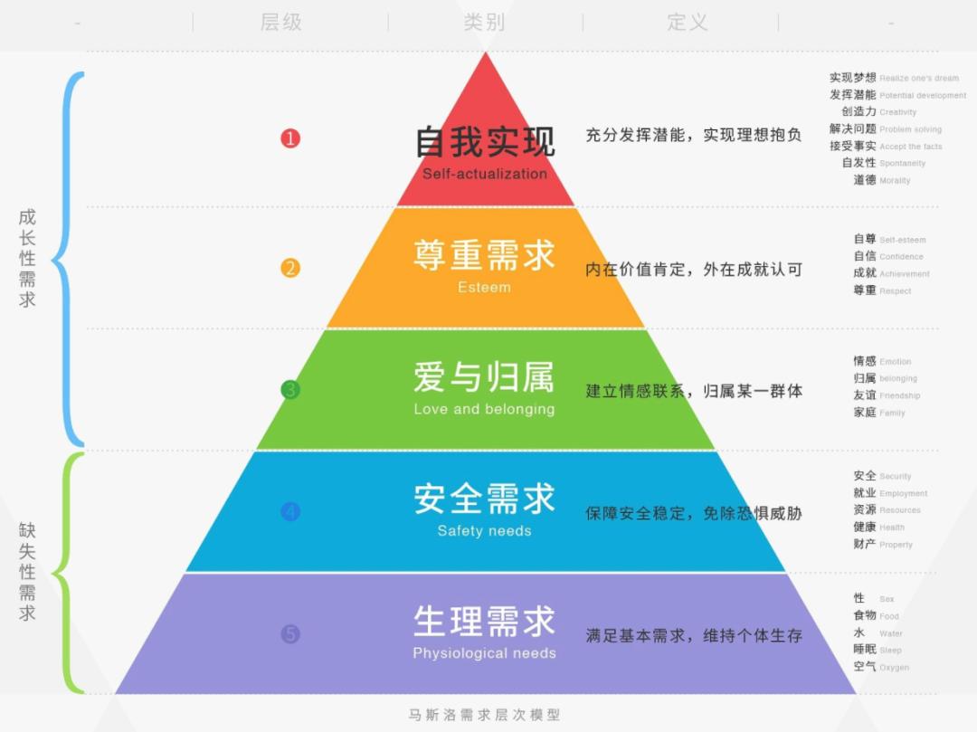 提高孩子理解能力的训练题_如何提高孩子的知识面和理解能力_提高孩子理解能力的书有哪些