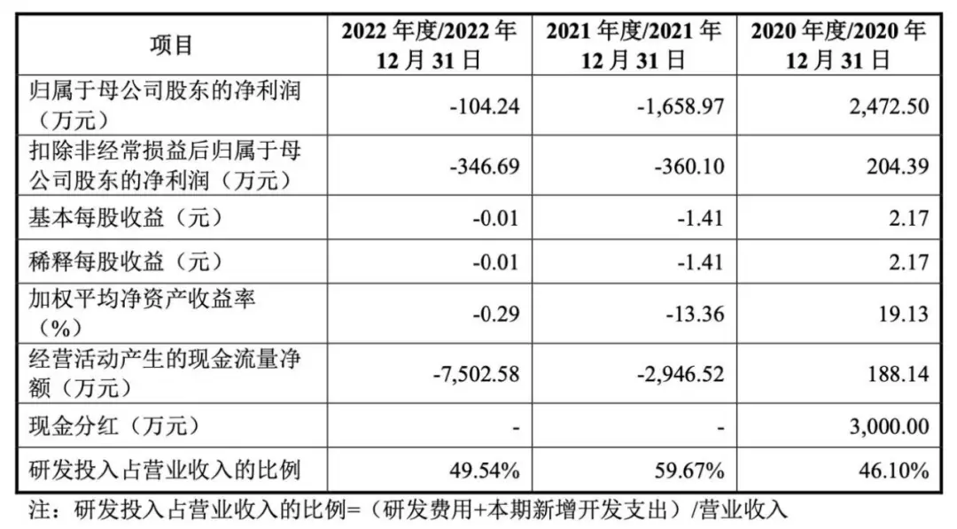 全球11家医械水科技_科技医疗公司排名大全_全球医疗科技专利