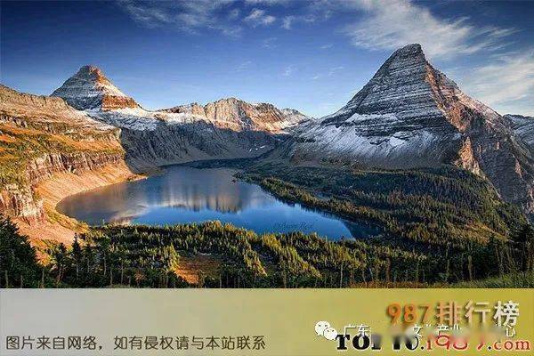 文化产业十大强国排名