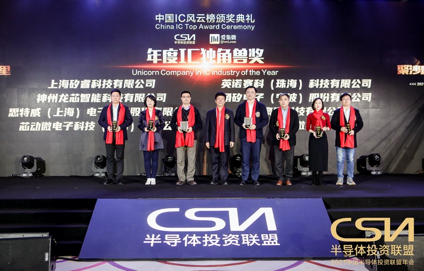 排行市值科技全球类公司有哪些_全球科技类公司市值排行_排行市值科技全球类公司