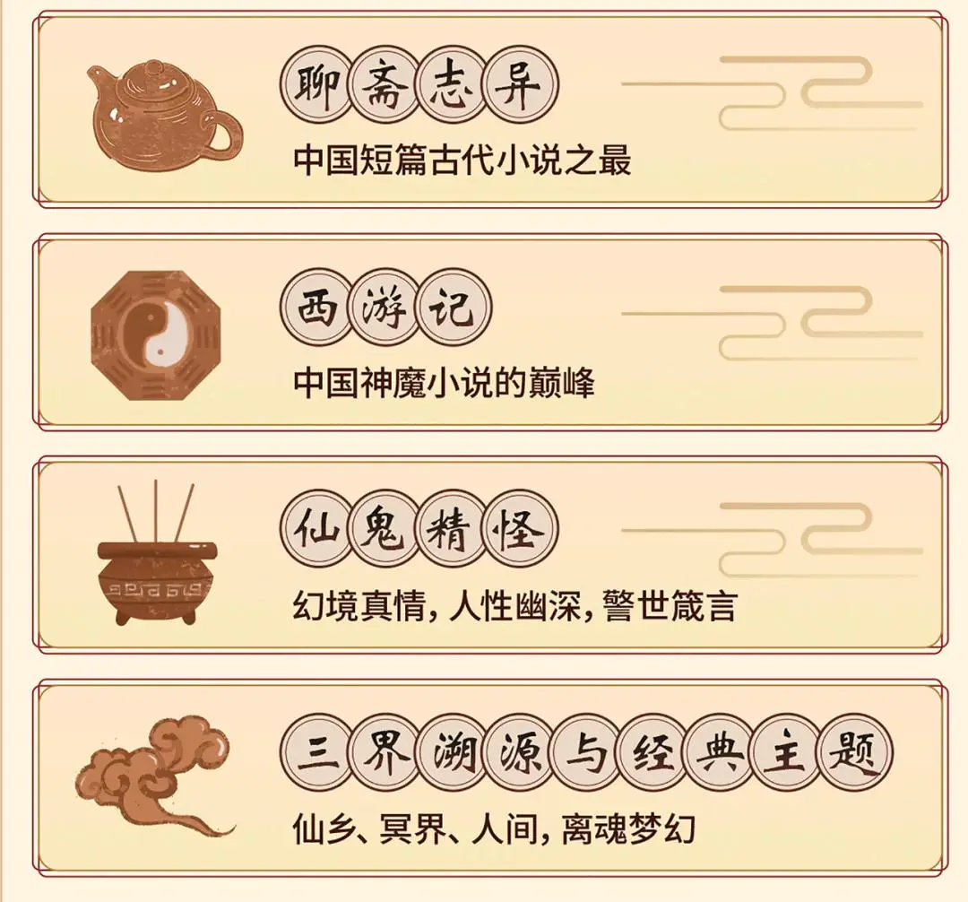 次元讲解_次元介绍_二次元入门知识
